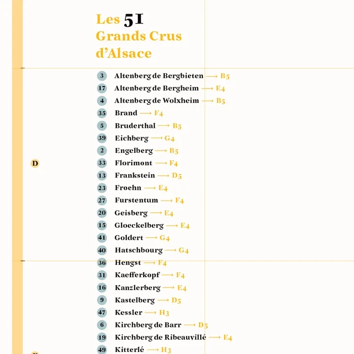 La Carte des Vins d'Alsace