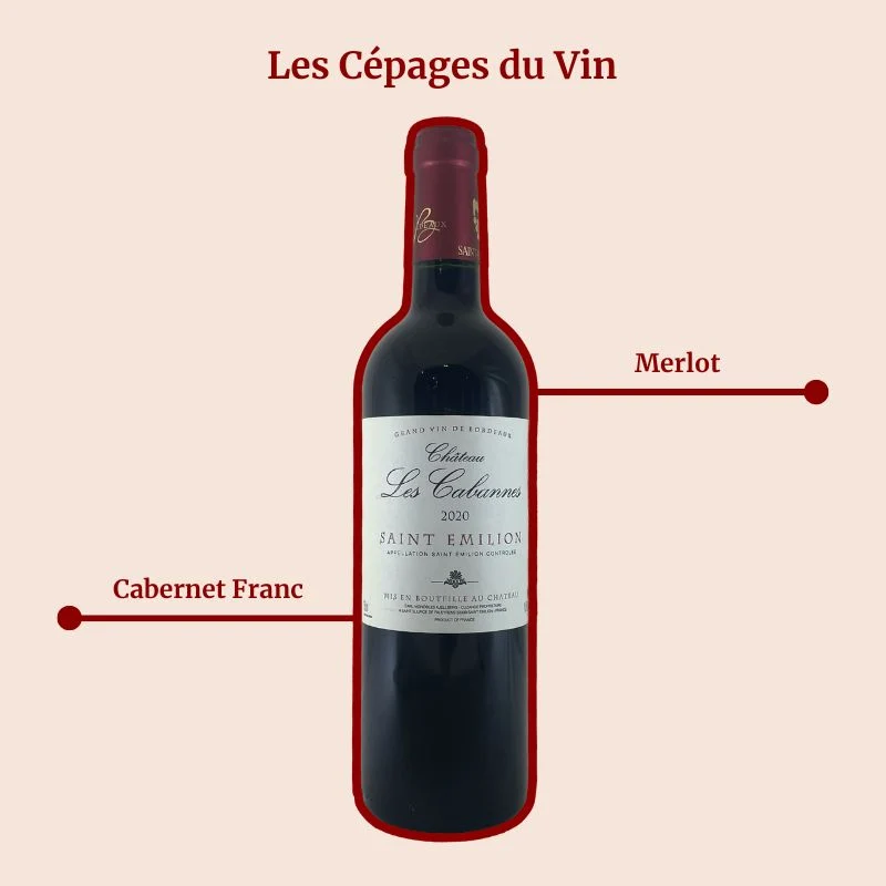 Château Les Cabannes · 2020