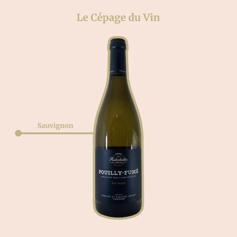 Domaine des Rabichattes · Les Loges · 2025