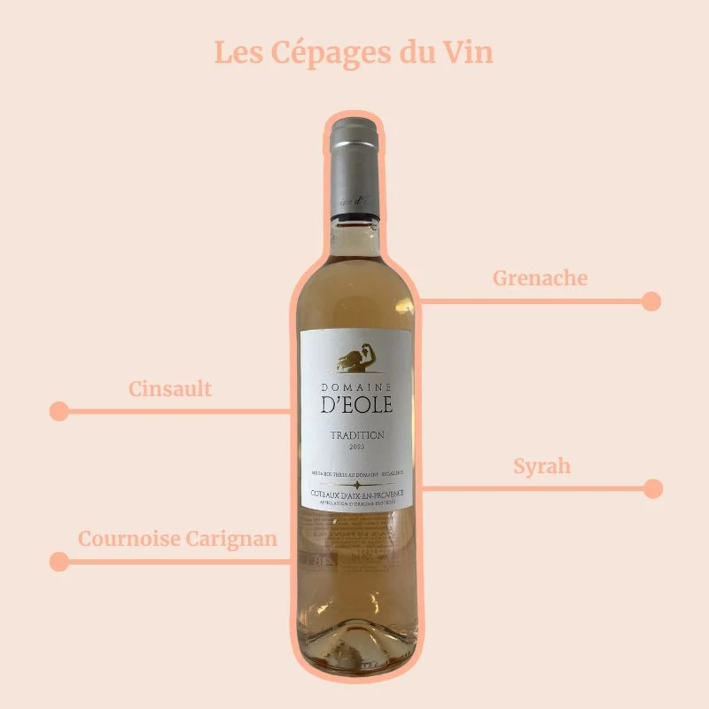 Domaine d'Eole · 2025