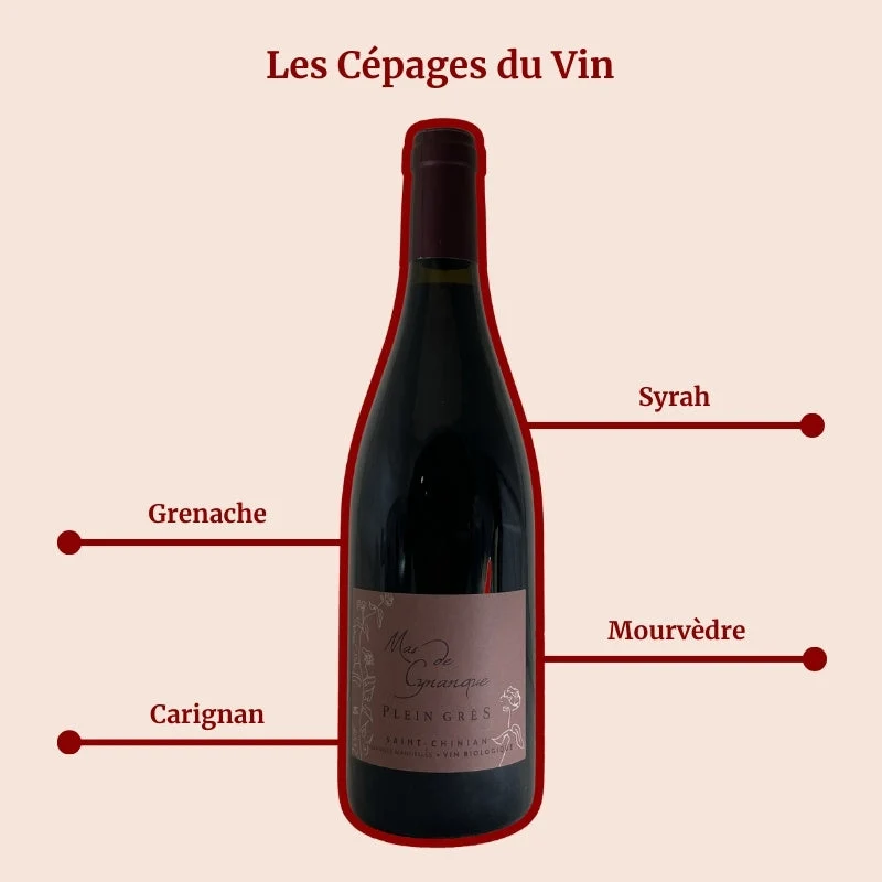 Mas de Cynanque · Plein Grès · 2021