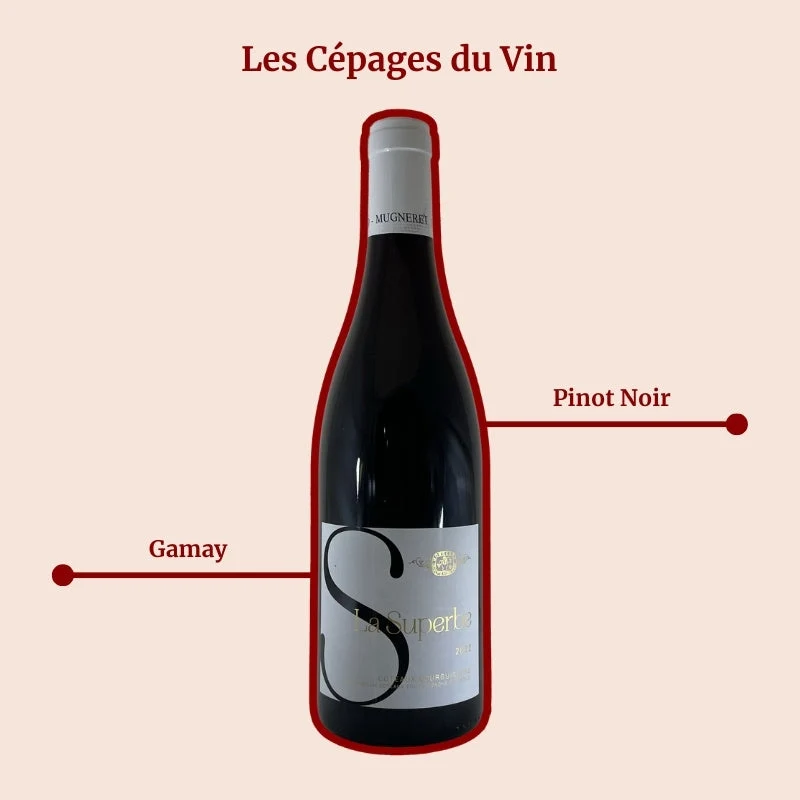 Domaine Mongeard-Mugneret · La Superbe · 2022