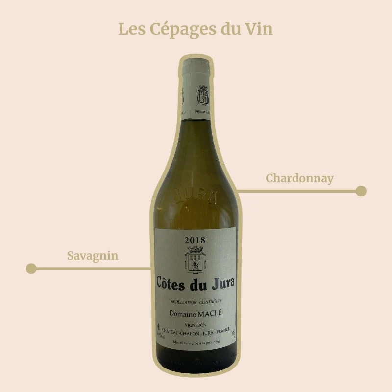 Domaine Macle · 2018
