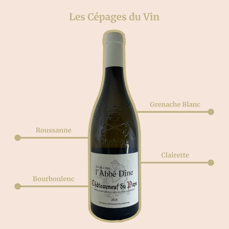 Domaine l’Abbé Dîne · 2025