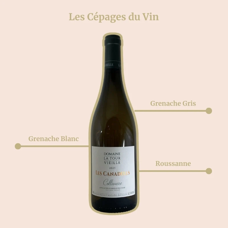 Domaine La Tour Vieille · Les Canadells · 2023