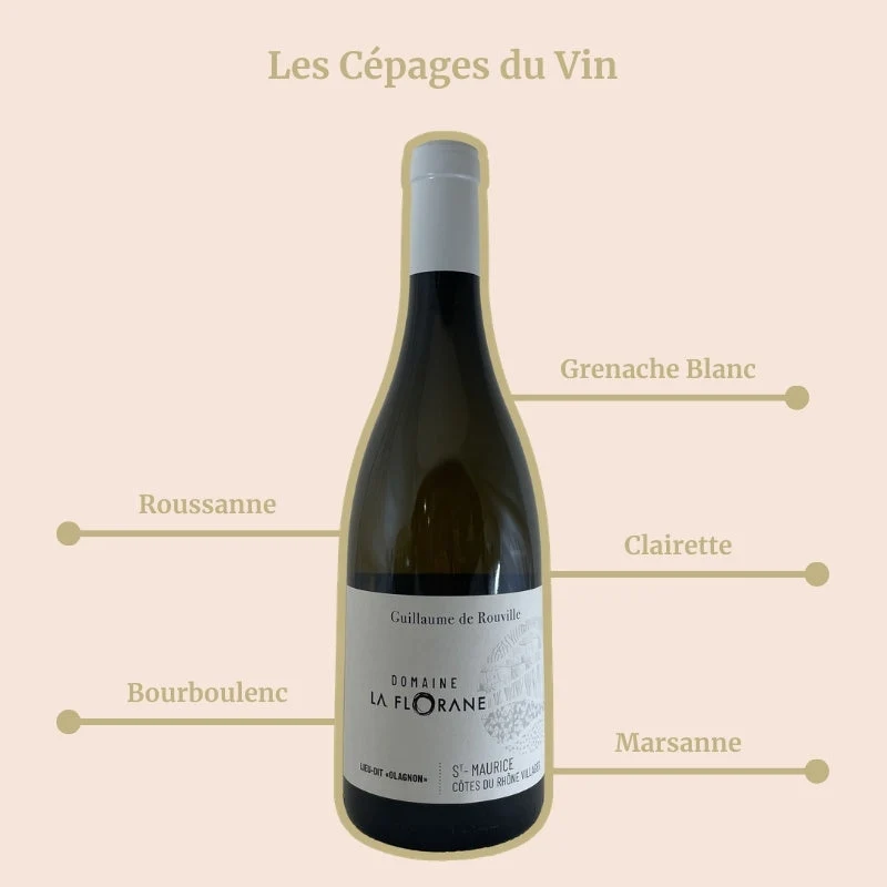 Domaine La Florane · Guillaume de Rouville · 2024