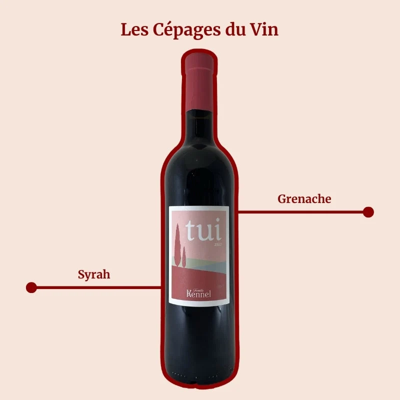Domaine Kennel · Tui · 2024