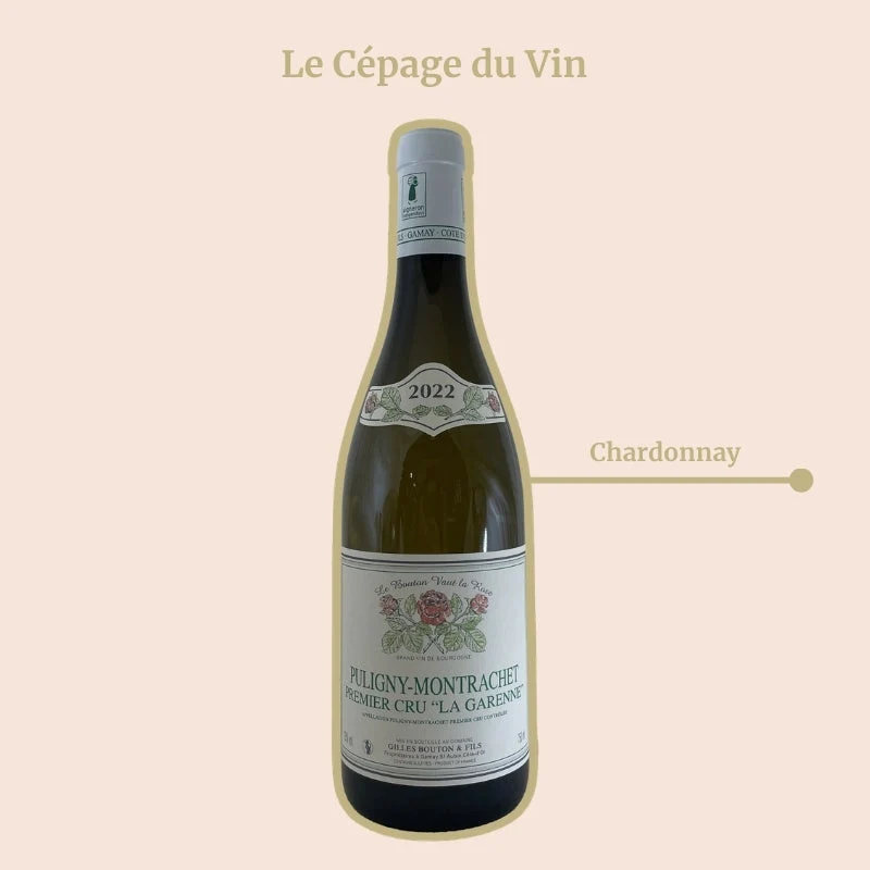 Domaine Gilles Bouton · La Garenne · 2022