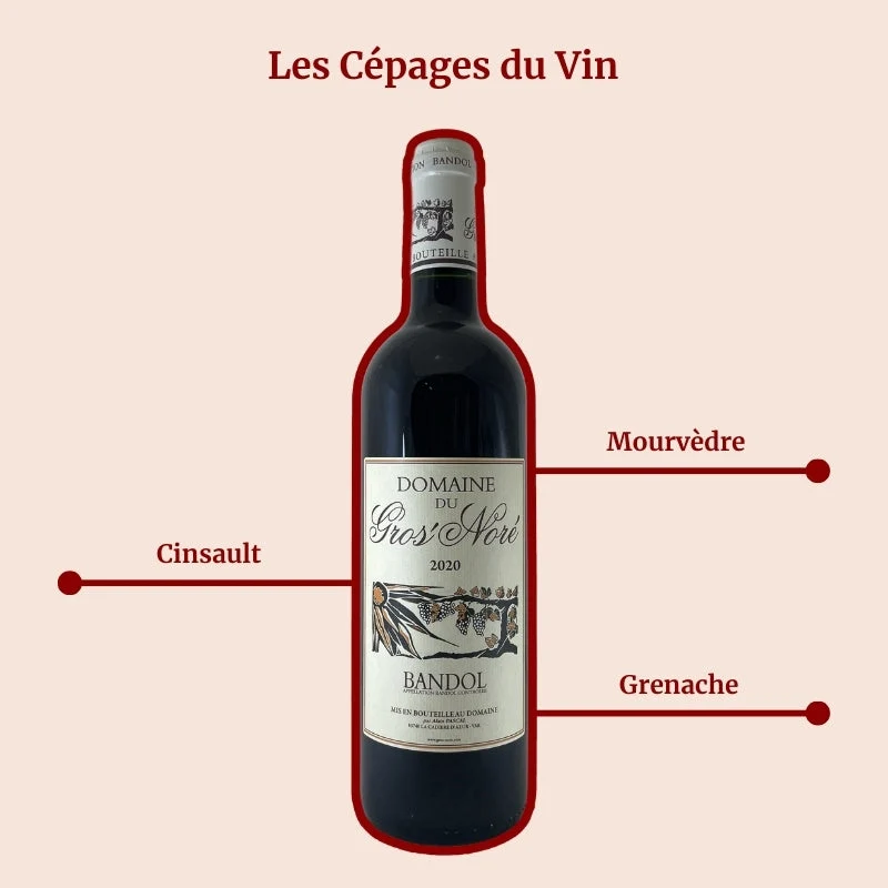 Domaine du Gros Noré · 2022