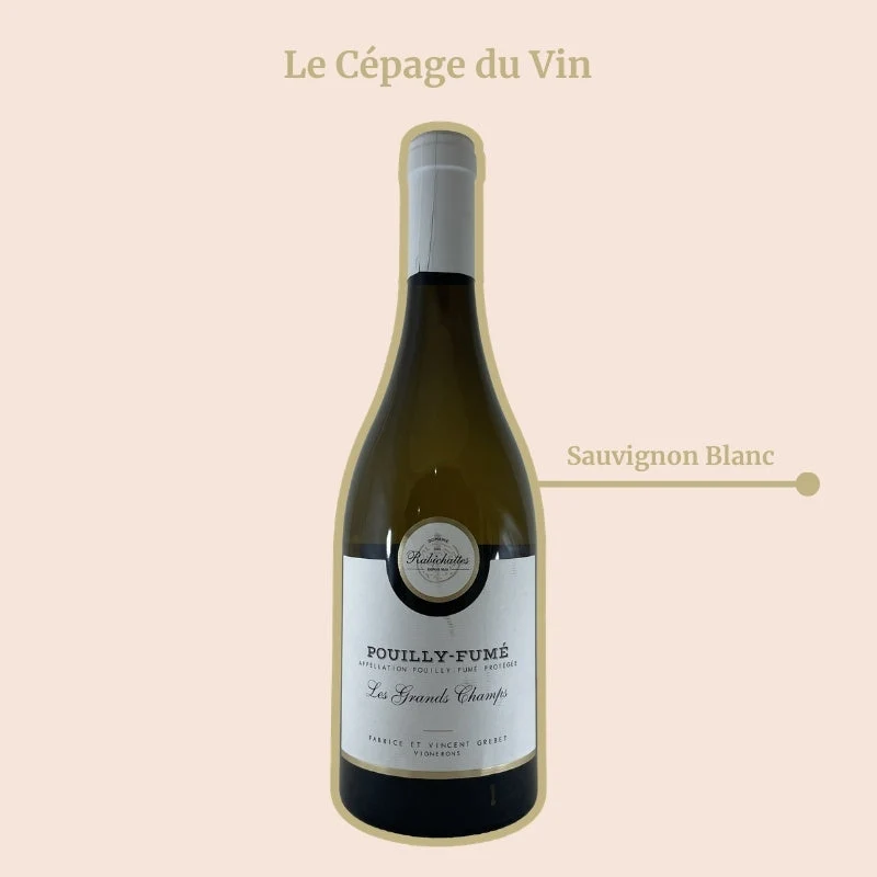 Domaine des Rabichattes · Les Grands Champs · 2024