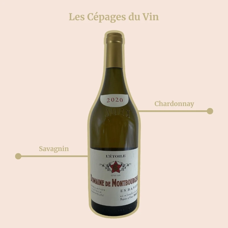 Domaine de Montbourgeau · Sous Voile · 2020