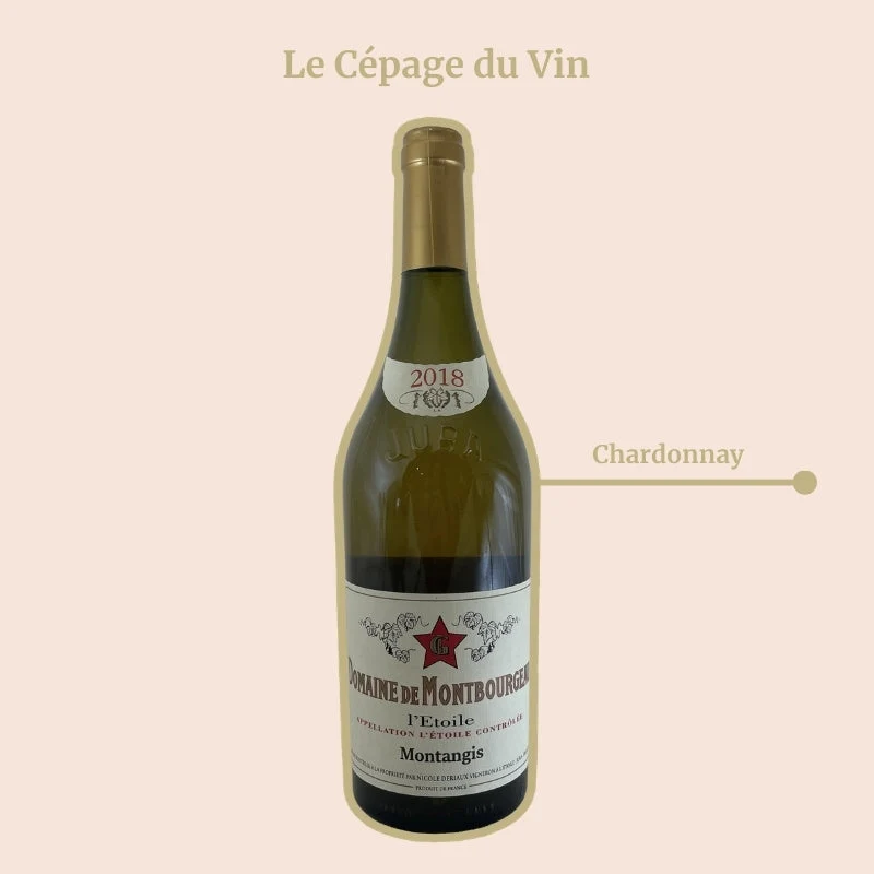 Domaine de Montbourgeau · Montangis · 2018