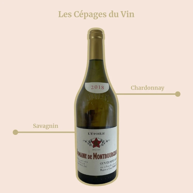Domaine de Montbourgeau · Cuvée Spéciale · 2018