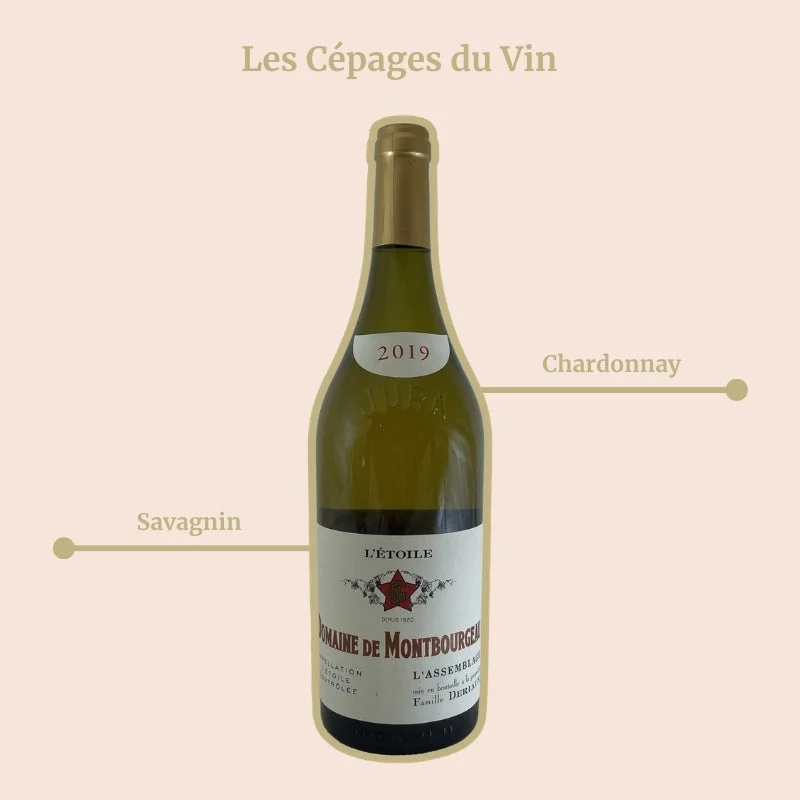 Domaine de Montbourgeau · 2019