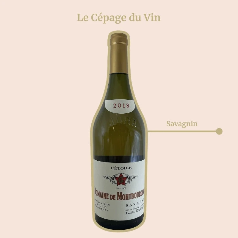 Domaine de Montbourgeau · 2018
