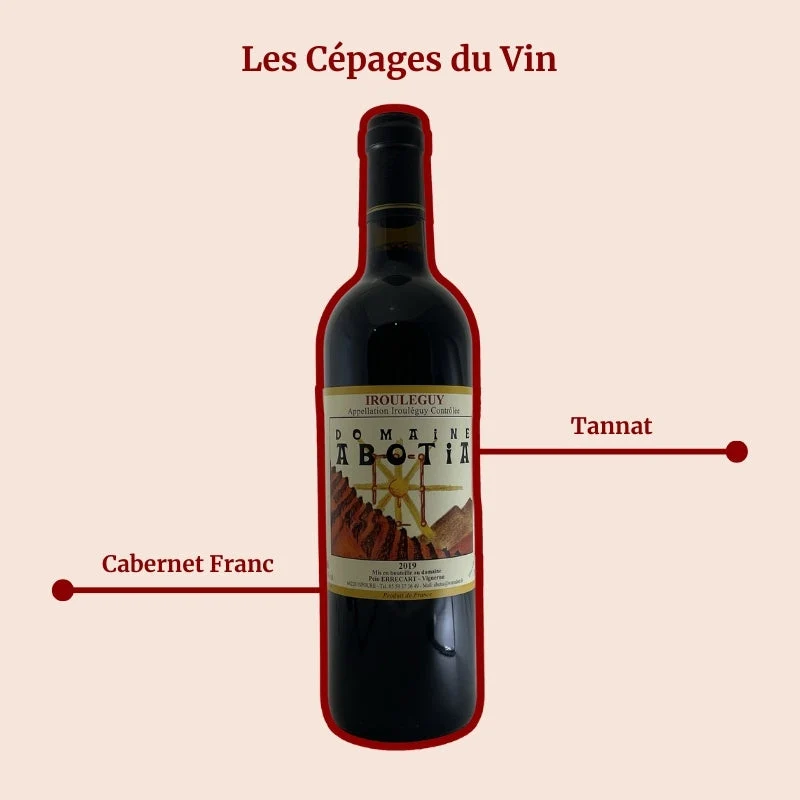 Domaine Abotia · 2019