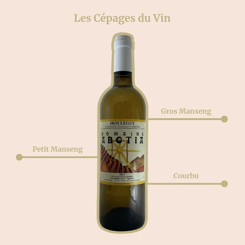 Domaine Abotia · 2023