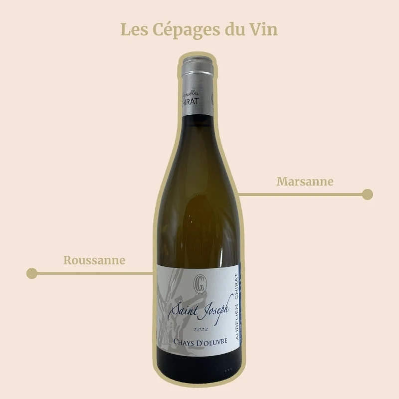 Vignobles Chirat · Chays d’Oeuvre · 2024