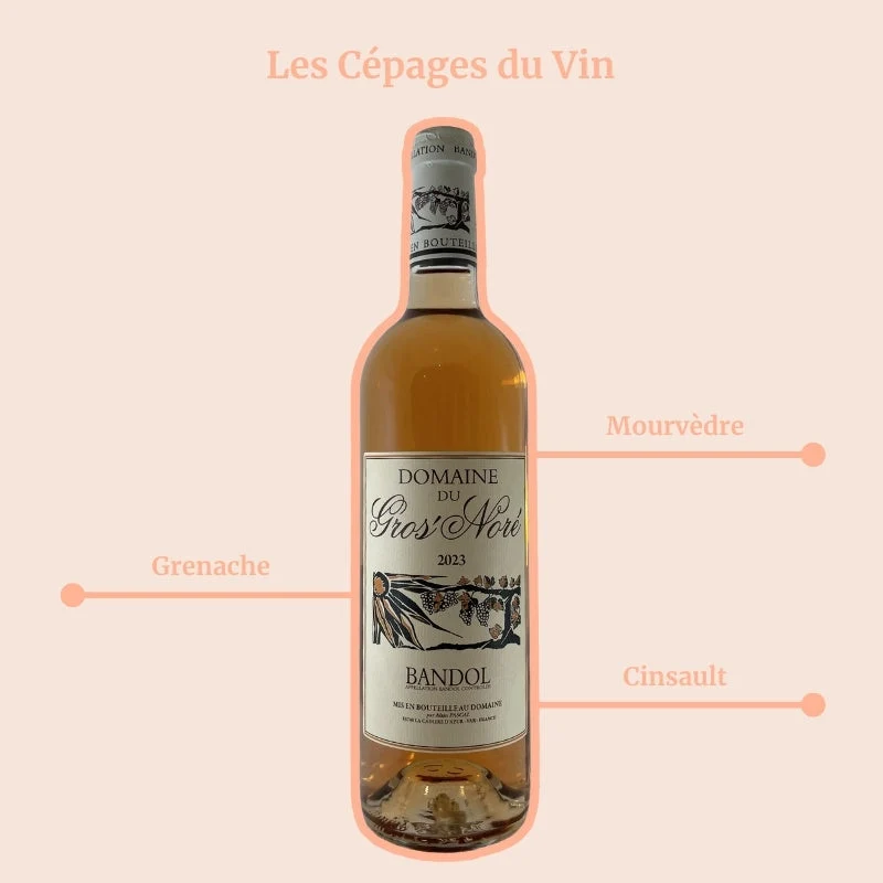 Domaine du Gros Noré · 2025