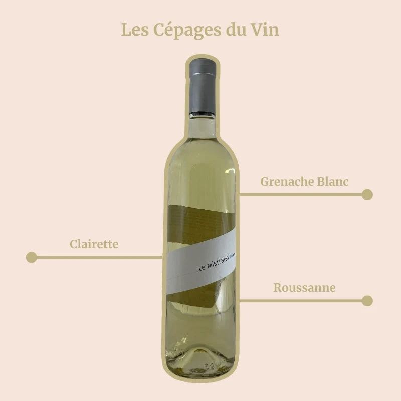 Clos de Caveau · Le Mistralet · 2022