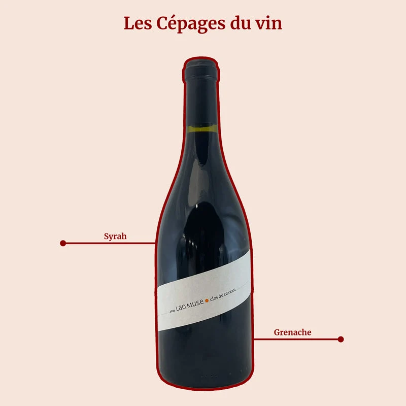 Clos de Caveau · Lao Muse · 2018