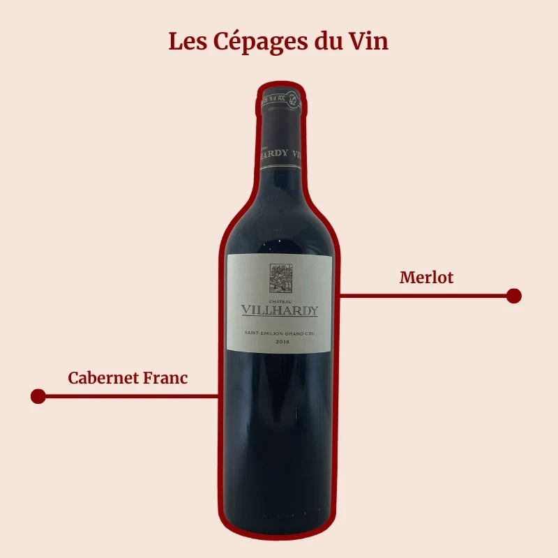 Château Villhardy · 2016