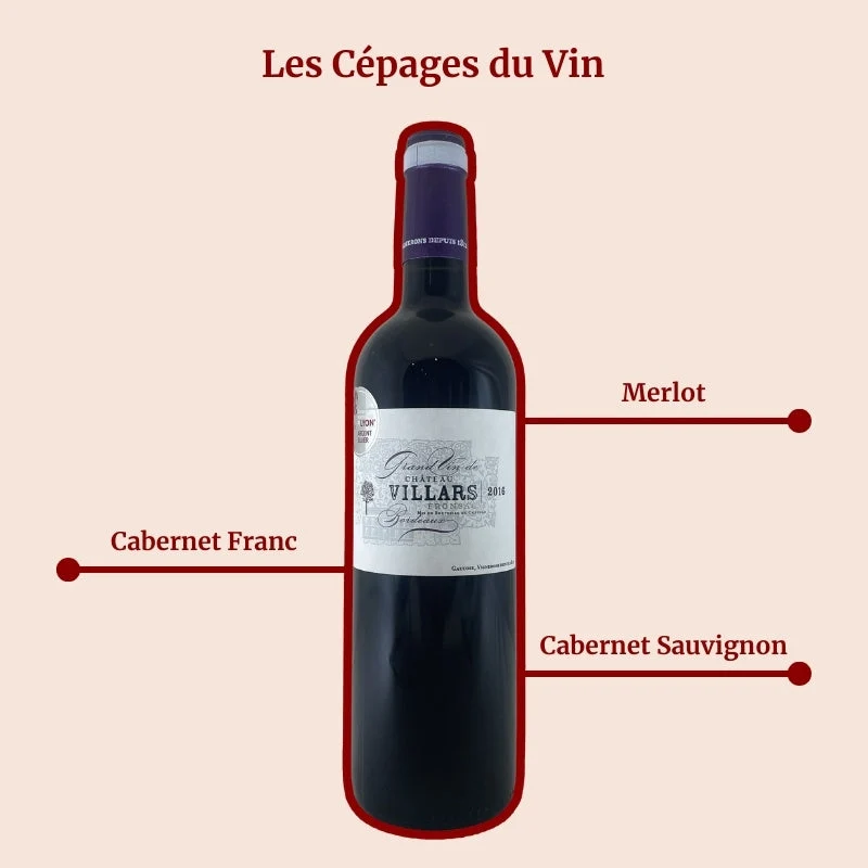 Château Villars · 2016