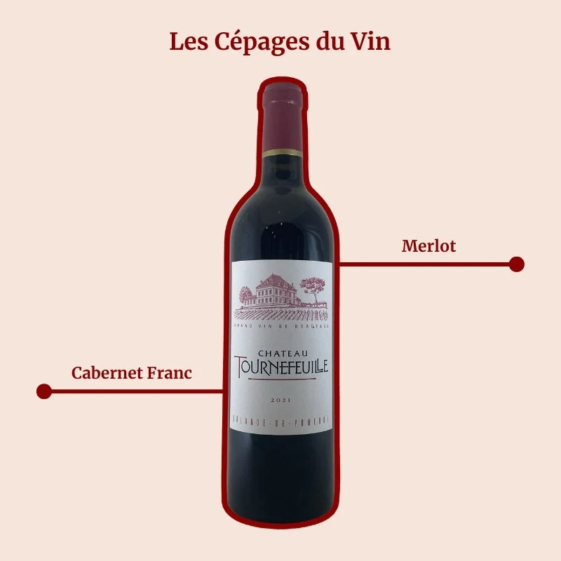 Château Tournefeuille · 2021