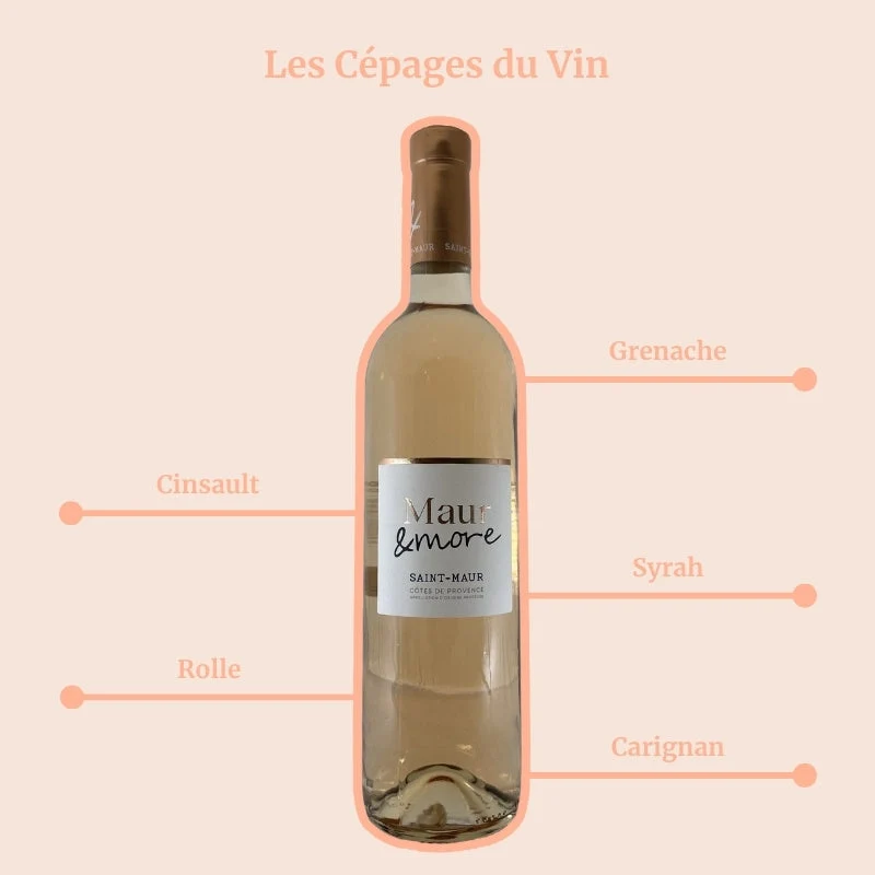 Château Saint-Maur · Maur & More · 2025