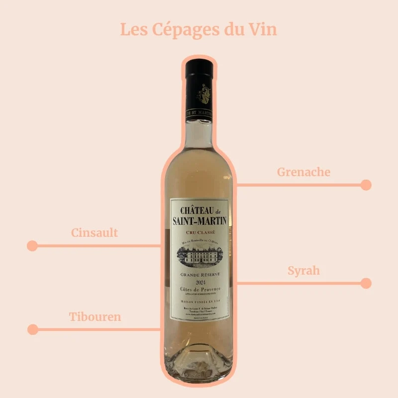 Château Saint Martin · Grande Réserve · 2025