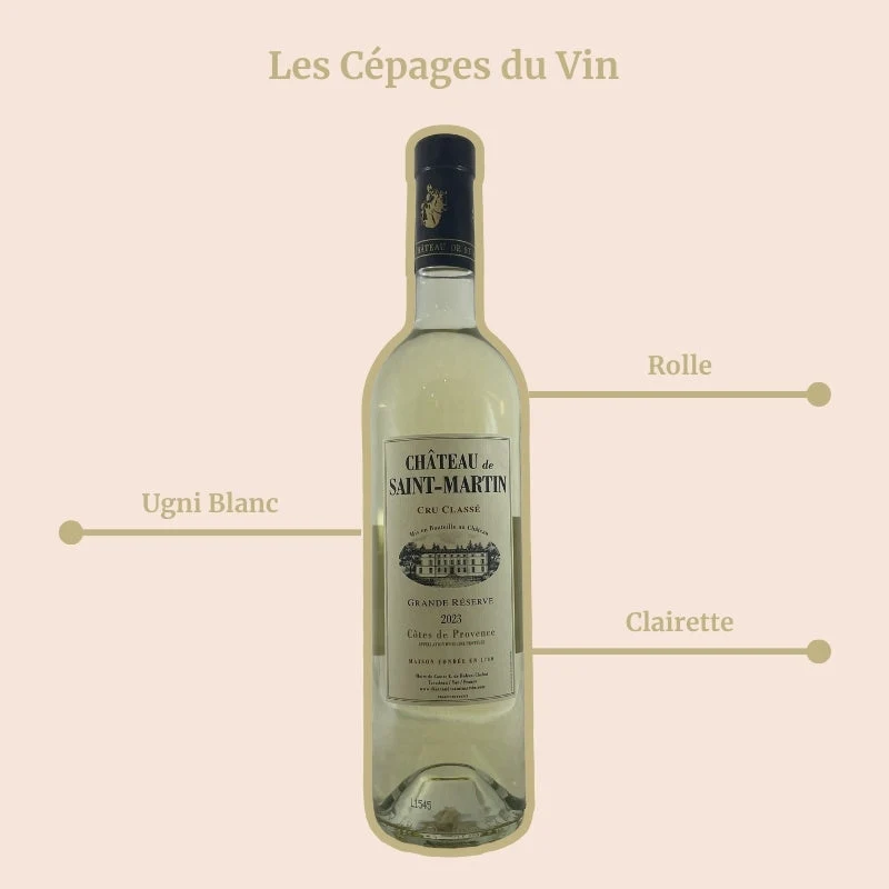 Château Saint Martin · Grande Réserve · 2024