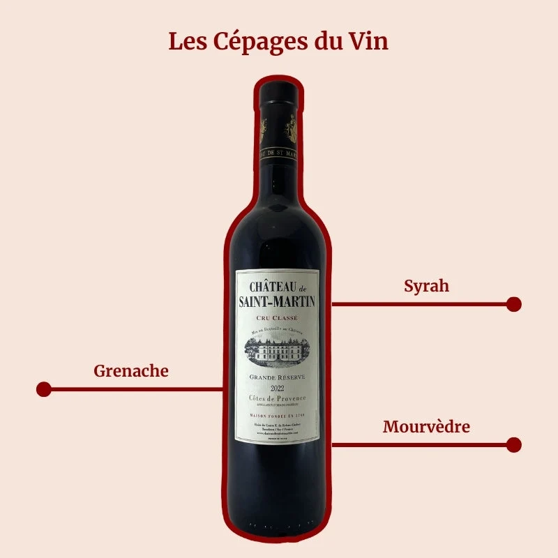 Château Saint Martin · Grande Réserve · 2022