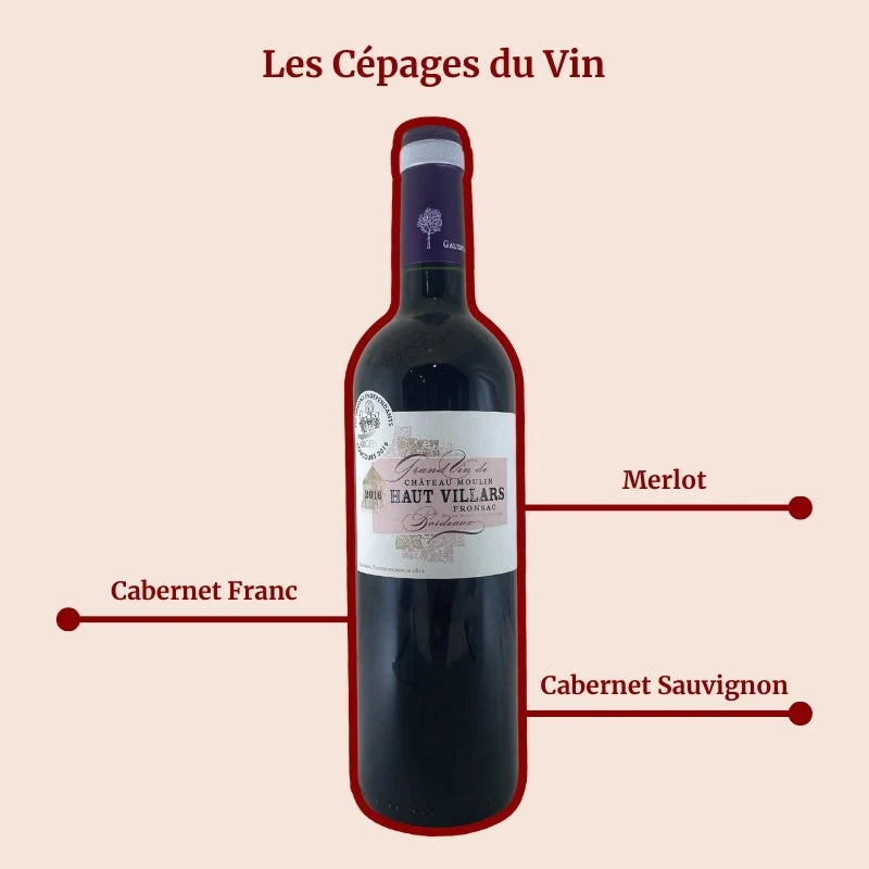 Château Moulin Haut-Villars · 2016