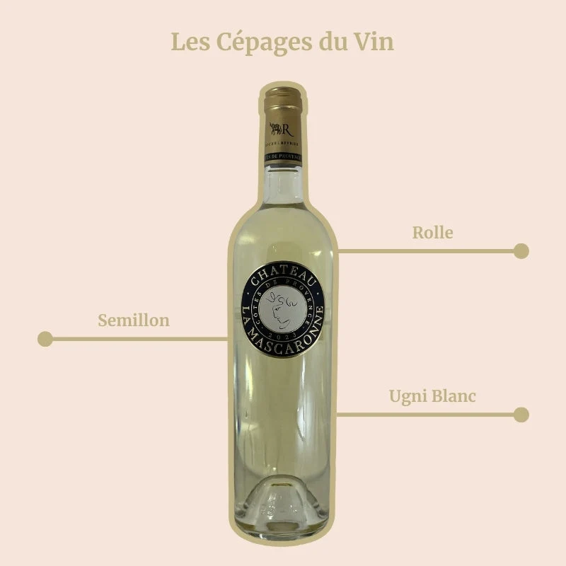 Château La Mascaronne · 2023