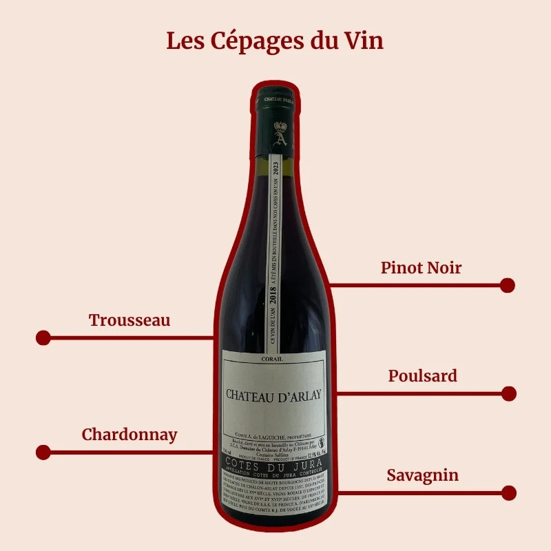 Château d’Arlay · Corail · 2018