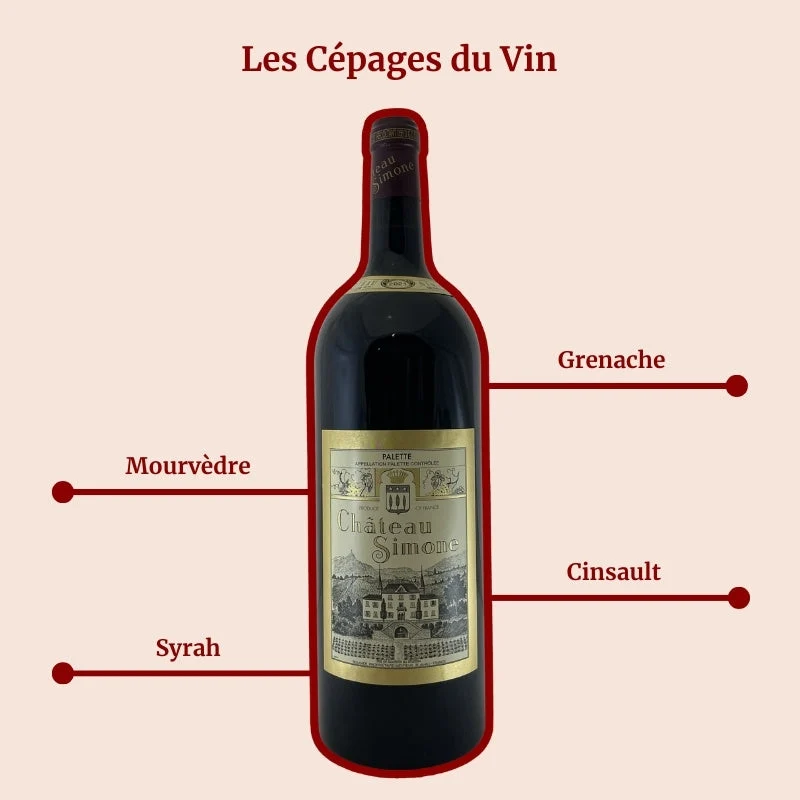 Château Simone · Magnum · 2021