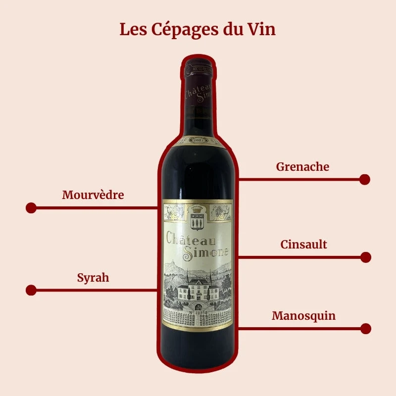 Château Simone · 2022
