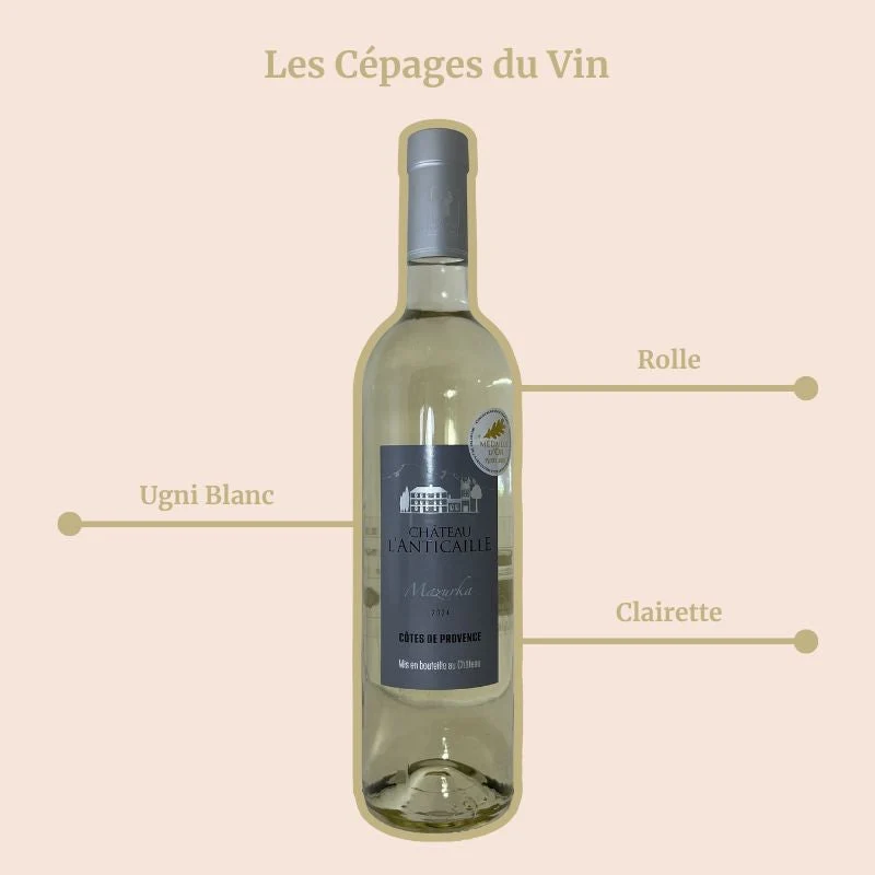 Domaine de l’Anticaille · Mazurka · 2024