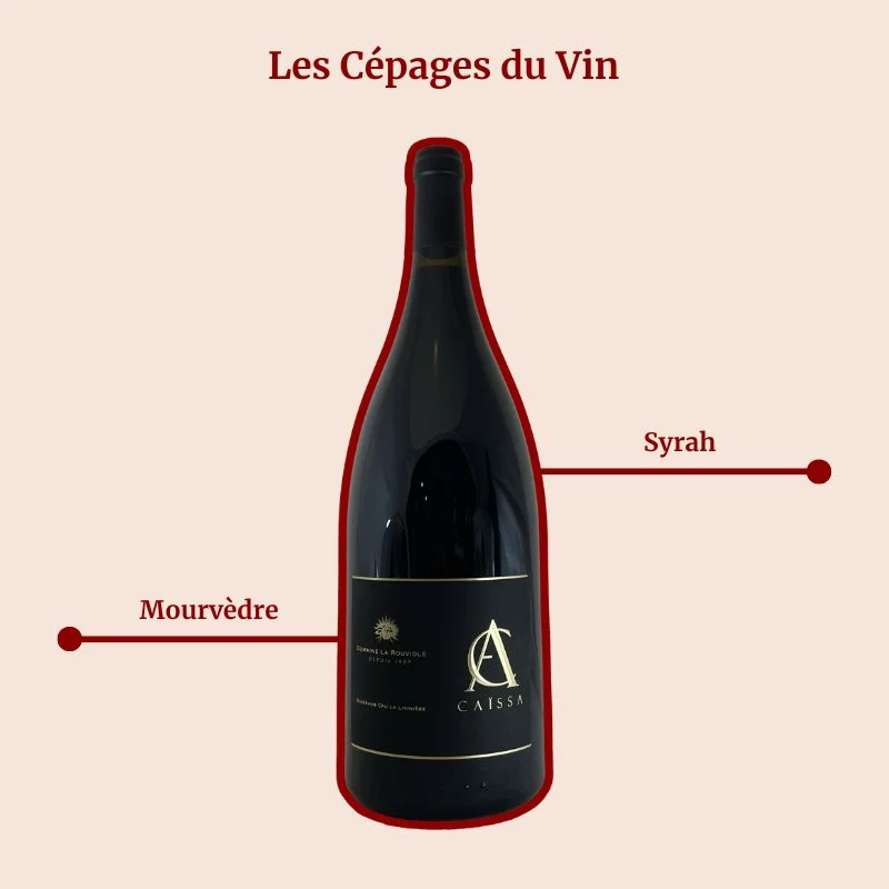Domaine La Rouviole · Caïssa · Magnum · 2019