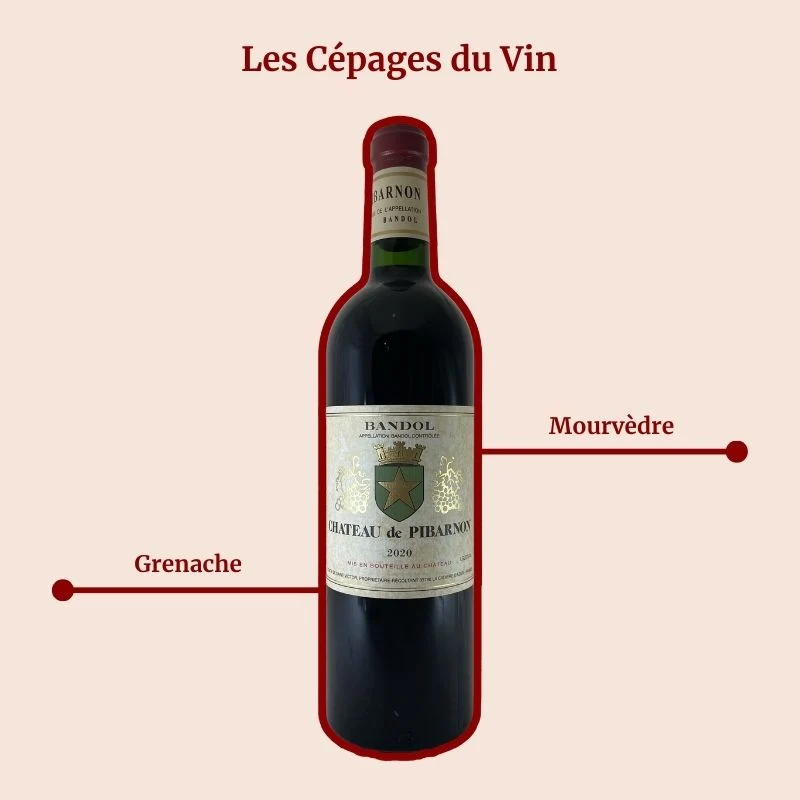 Château Pibarnon · 2020