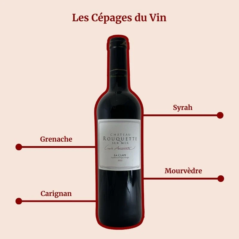 Château de la Rouquette · Cuvée Amarante · 2022