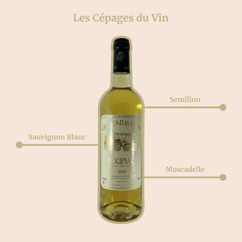 Château La Nère · 2018