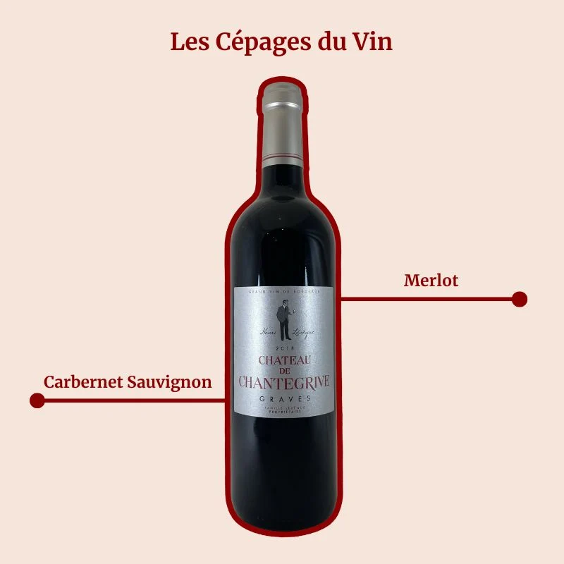 Château de Chantegrive · Cuvée Henri Lévèque · 2018