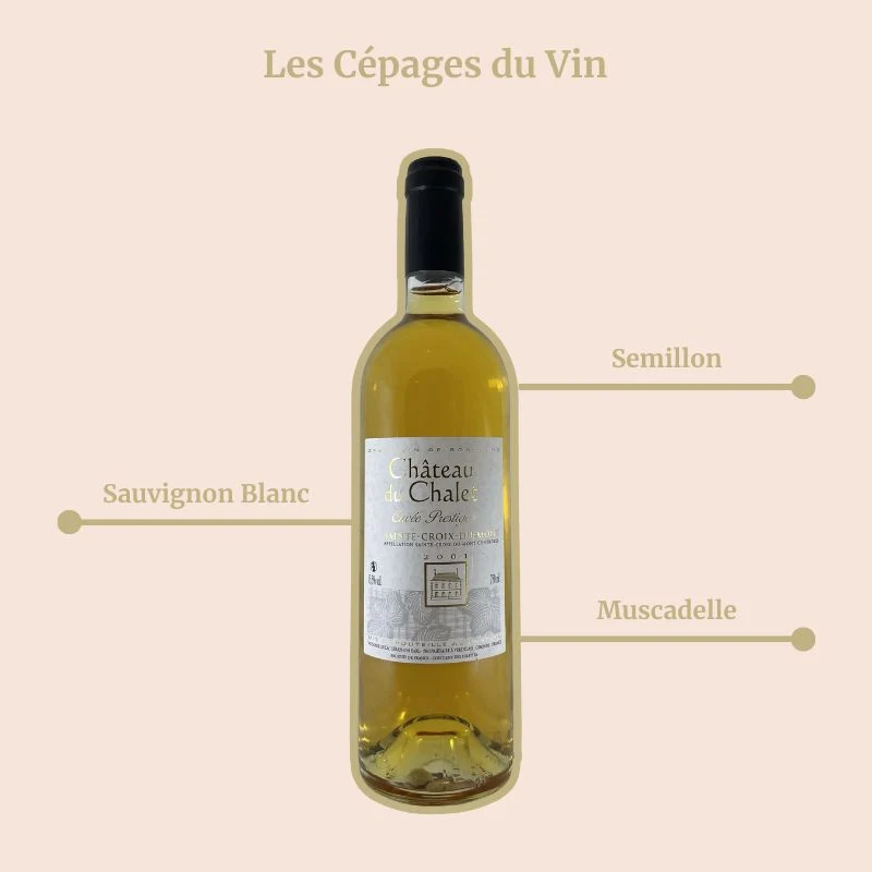 Château de Chalet · Cuvée Prestige · 2001
