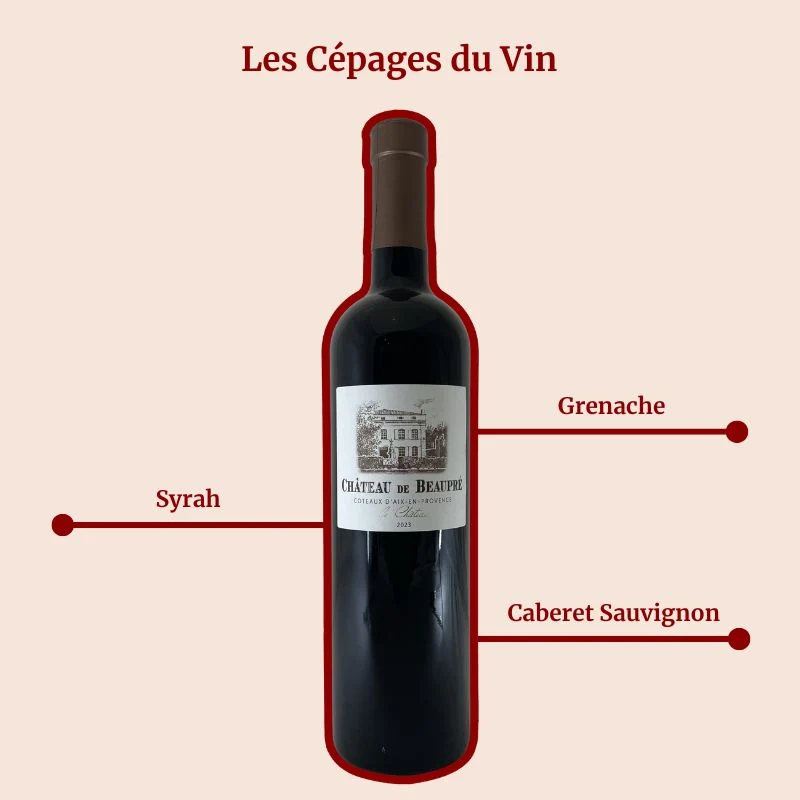 Château de Beaupré · 2023