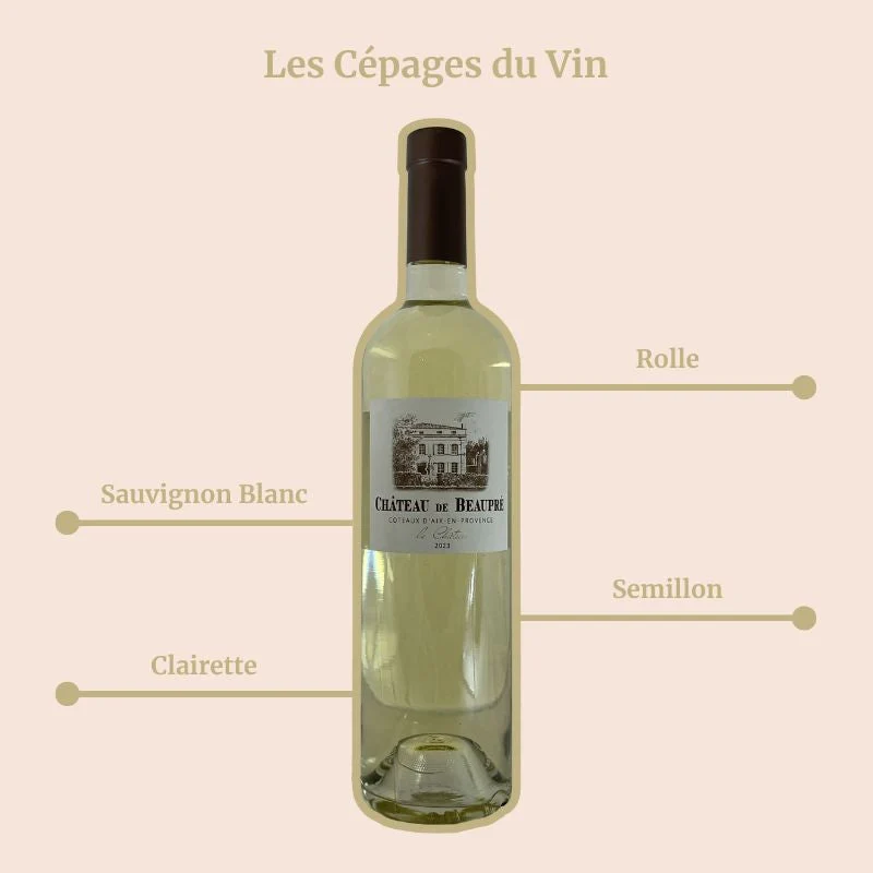 Château de Beaupré · 2024