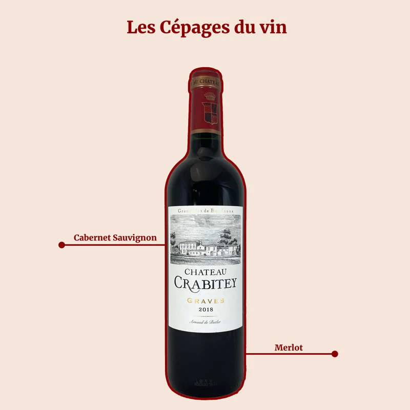 Château Crabitey · 2019
