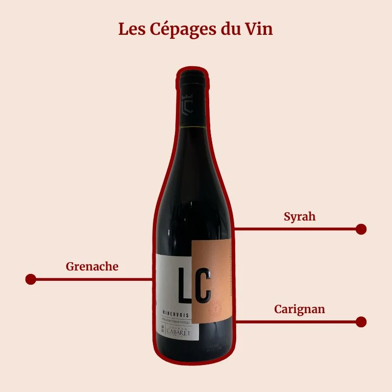 Domaine Lauran Cabaret · LC · 2023