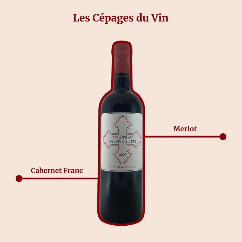 Château Moncets · 2020