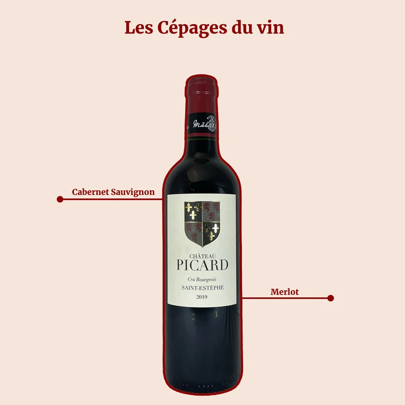 Château Picard · 2020